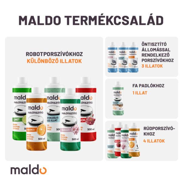 Maldo padlótisztító álló porszívókhoz - Narancs illat - Image 5